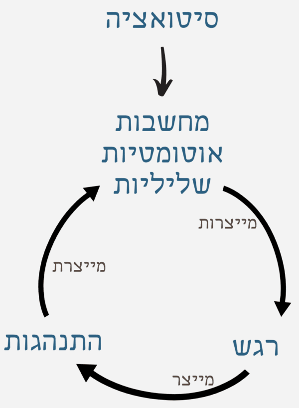 498b6796-eb33-4a38-8868-eec973398b5a